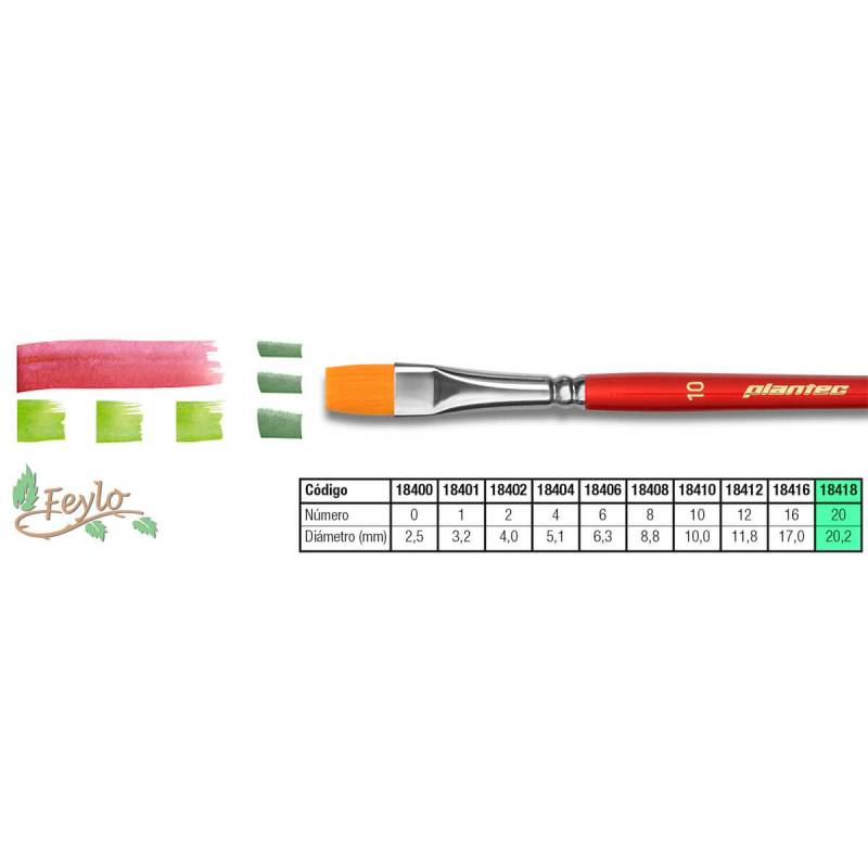 Pincel Plantec  Plano Fibra Sintetica Fume 20