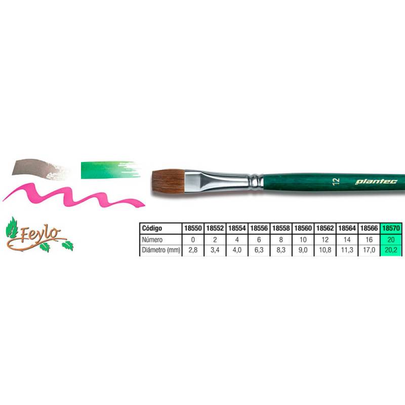 Pincel Plantec  Plano Pelo De Pony Puro 20